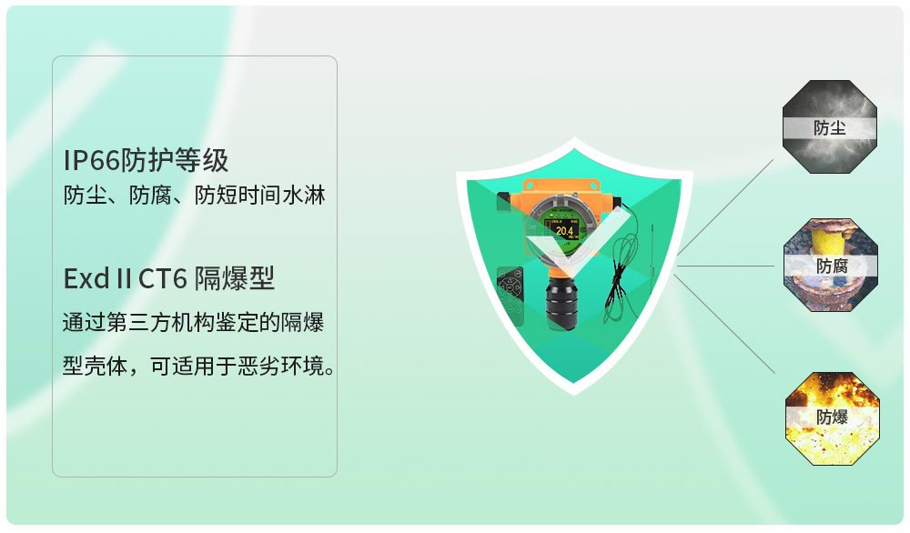 ZY800無(wú)線(xiàn)式-拷貝_03.jpg